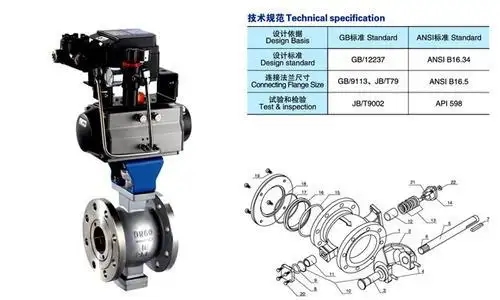 挑选进口气动V型球阀时需要注意哪些(图1)